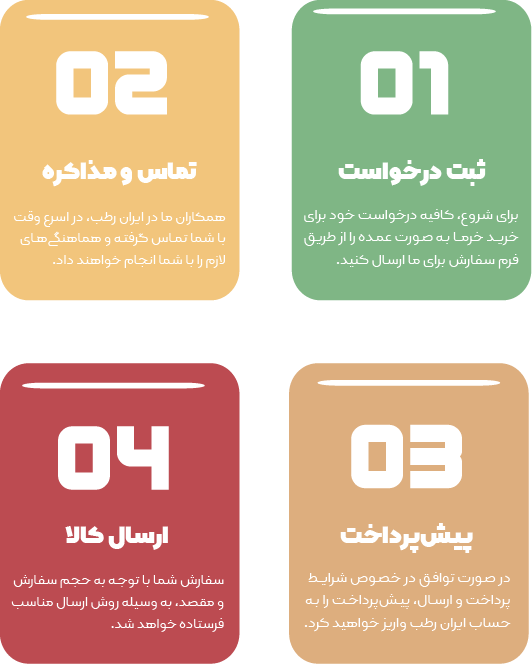 مراحل خرید عمده خرما از ایران رطب